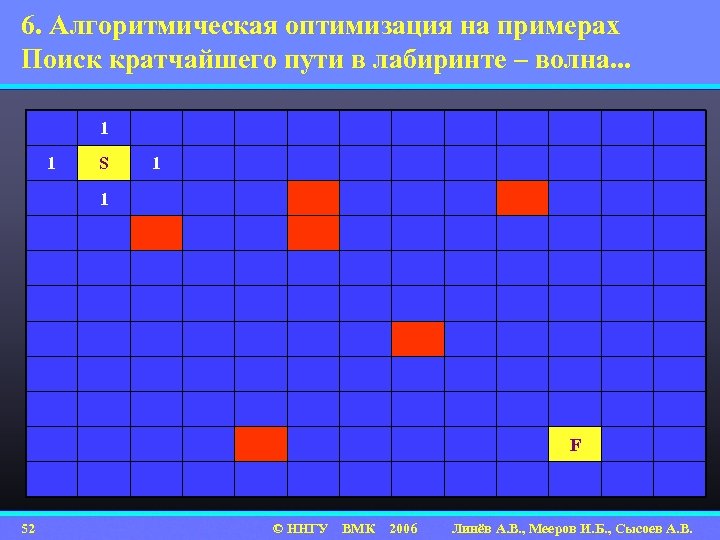 6. Алгоритмическая оптимизация на примерах Поиск кратчайшего пути в лабиринте – волна. . .