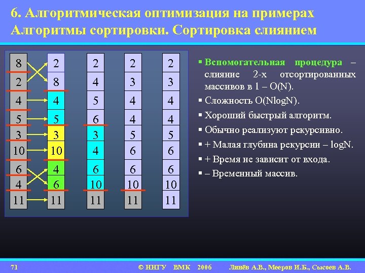 Сортировка списка