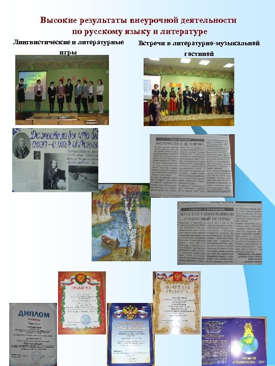 Высокие результаты внеурочной деятельности по русскому языку и литературе Лингвистические и литературные игры Встречи