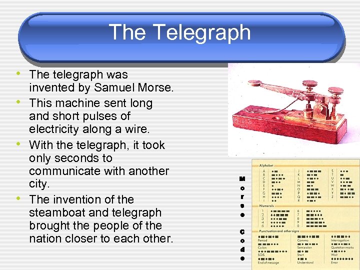 The Telegraph • The telegraph was • • • invented by Samuel Morse. This