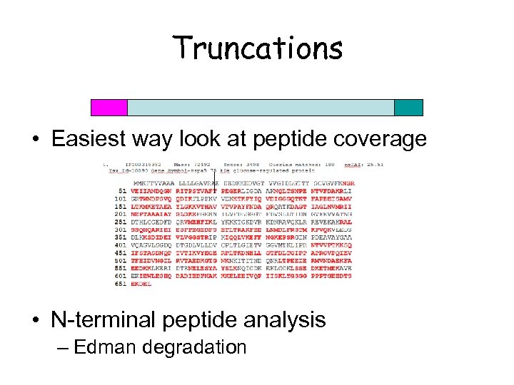 Truncations • Easiest way look at peptide coverage • N-terminal peptide analysis – Edman