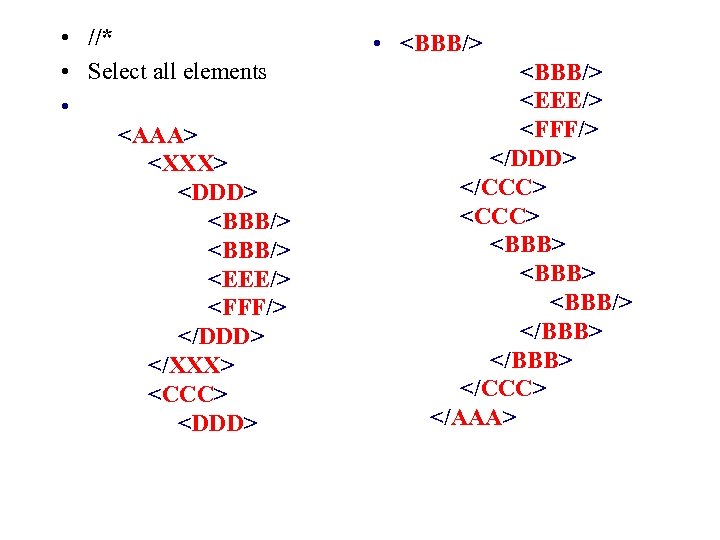  • //* • Select all elements • <AAA> <XXX> <DDD> <BBB/> <EEE/> <FFF/>