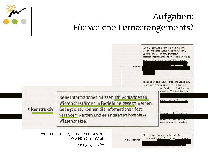 Aufgaben: Für welche Lernarrangements? Konstruktivistischer Lernbegriff Dominik Bernhart/Leo Gürtler/ Dagmar Wolf/Diethelm Wahl Pädagogik 03/08