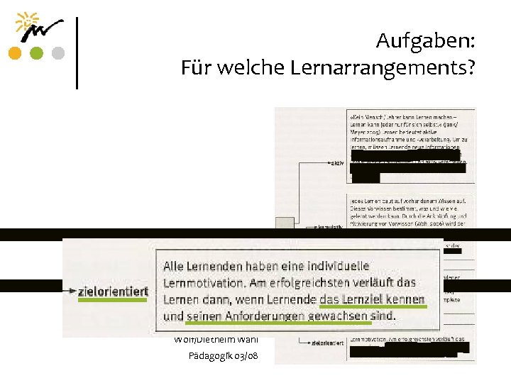 Aufgaben: Für welche Lernarrangements? Konstruktivistischer Lernbegriff Dominik Bernhart/Leo Gürtler/ Dagmar Wolf/Diethelm Wahl Pädagogik 03/08