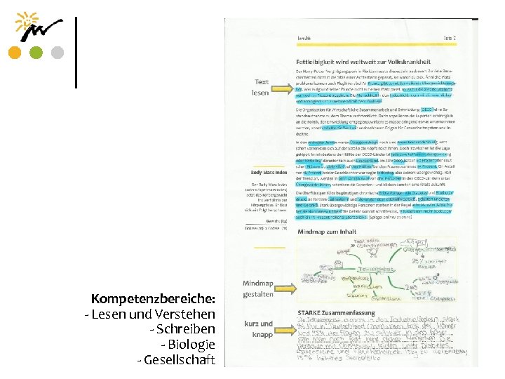 Kompetenzbereiche: - Lesen und Verstehen - Schreiben - Biologie - Gesellschaft 