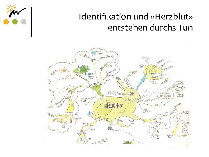 Identifikation und «Herzblut» entstehen durchs Tun 