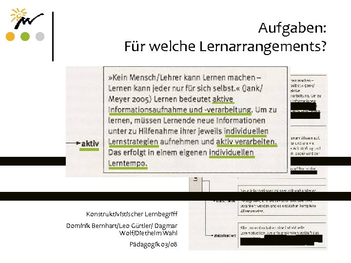 Aufgaben: Für welche Lernarrangements? Konstruktivistischer Lernbegriff Dominik Bernhart/Leo Gürtler/ Dagmar Wolf/Diethelm Wahl Pädagogik 03/08