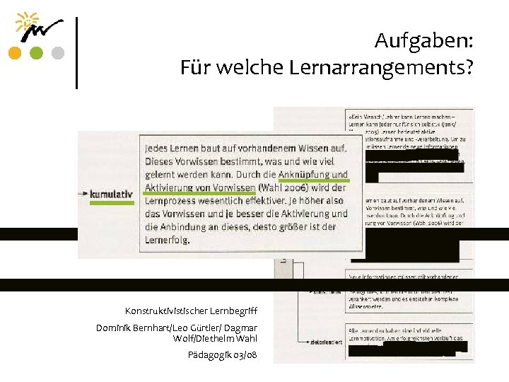 Aufgaben: Für welche Lernarrangements? Konstruktivistischer Lernbegriff Dominik Bernhart/Leo Gürtler/ Dagmar Wolf/Diethelm Wahl Pädagogik 03/08