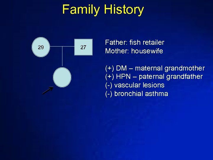 Family History 29 27 Father: fish retailer Mother: housewife (+) DM – maternal grandmother