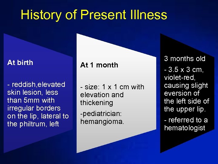 History of Present Illness At birth At 1 month - reddish, elevated skin lesion,