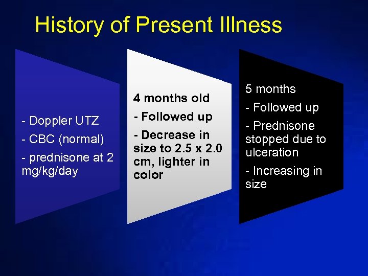 History of Present Illness - Doppler UTZ - CBC (normal) - prednisone at 2