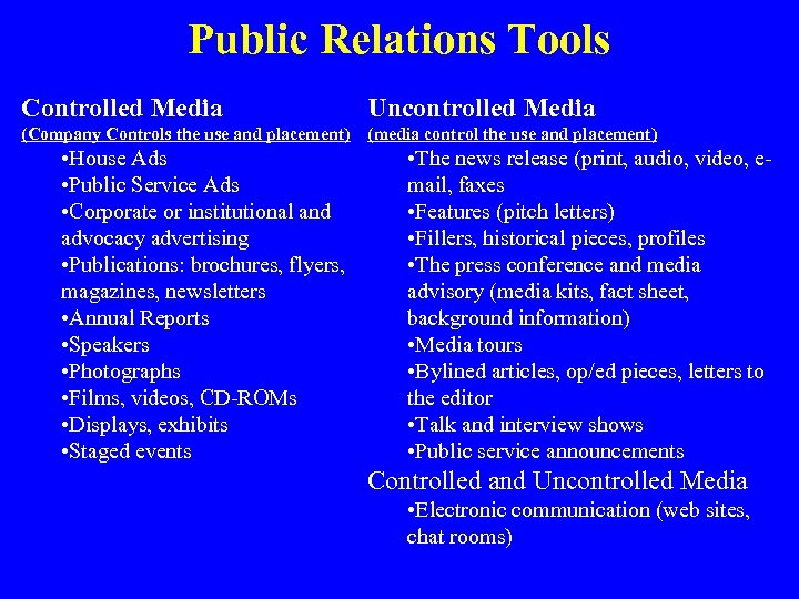Public Relations Tools Controlled Media Uncontrolled Media (Company Controls the use and placement) (media