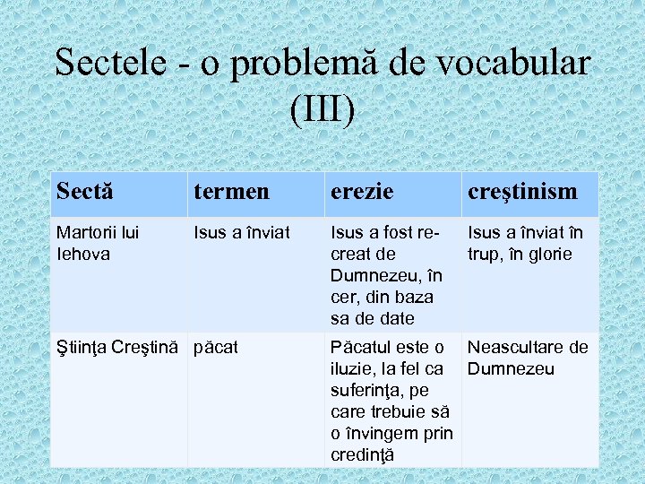 Sectele - o problemă de vocabular (III) Sectă termen erezie creştinism Martorii lui Iehova