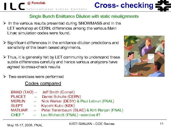@ Fermilab Cross- checking Single Bunch Emittance Dilution with static misalignments Ø In the