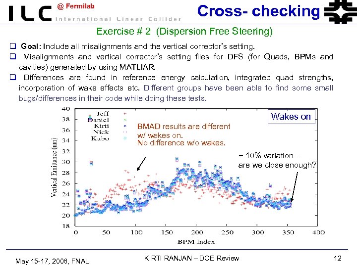 @ Fermilab Cross- checking Exercise # 2 (Dispersion Free Steering) q Goal: Include all