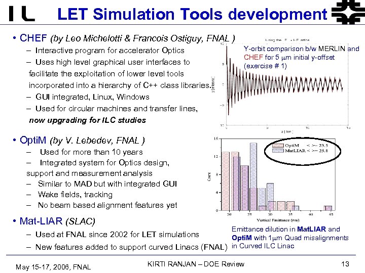 @ Fermilab LET Simulation Tools development • CHEF (by Leo Michelotti & Francois Ostiguy,