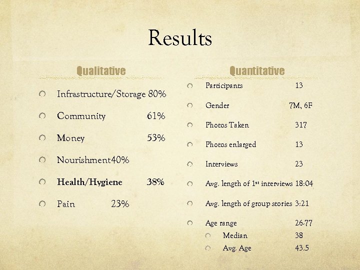 Results Qualitative Quantitative Infrastructure/Storage 80% Participants Gender Community 61% Money 53% Pain 23% 7