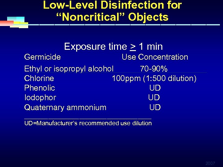 Low-Level Disinfection for “Noncritical” Objects Exposure time > 1 min Germicide Use Concentration Ethyl