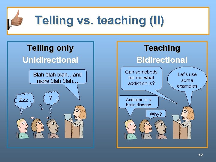 Telling vs. teaching (II) Telling only Unidirectional Blah blah…and more blah… Zzz ? Teaching