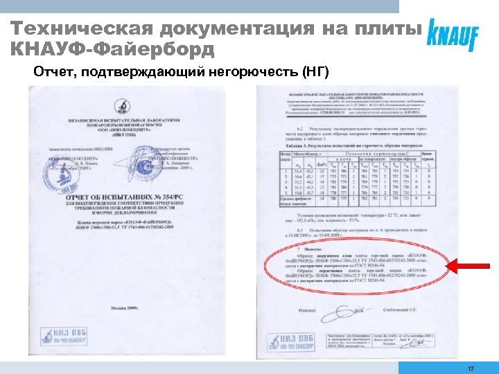 Техническая документация на плиты КНАУФ-Файерборд Отчет, подтверждающий негорючесть (НГ) 13 
