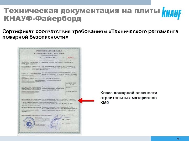 Техническая документация на плиты КНАУФ-Файерборд Сертификат соответствия требованиям «Технического регламента пожарной безопасности» 14 