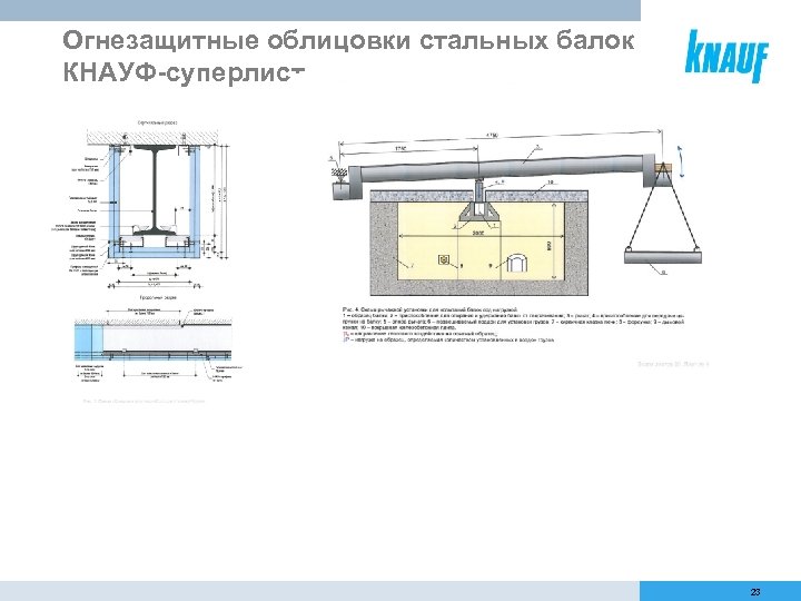 Огнезащитные облицовки стальных балок КНАУФ-суперлист 23 
