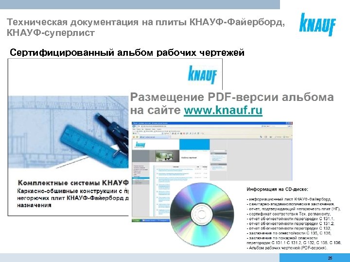 Техническая документация на плиты КНАУФ-Файерборд, КНАУФ-суперлист Сертифицированный альбом рабочих чертежей 25 