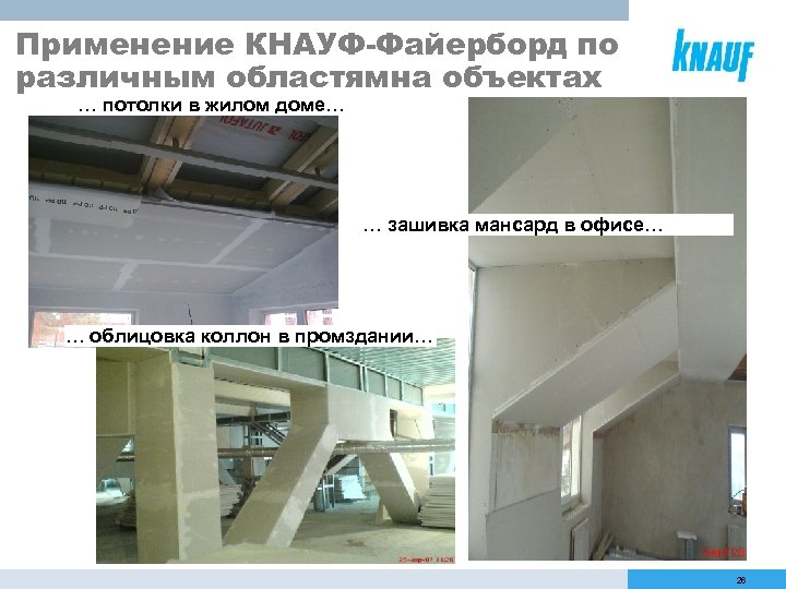 Применение КНАУФ-Файерборд по различным областямна объектах … потолки в жилом доме… … зашивка мансард