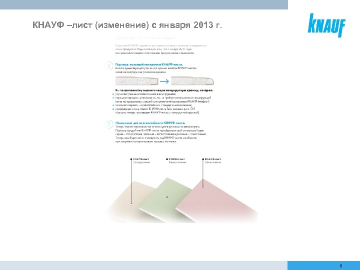 КНАУФ –лист (изменение) с января 2013 г. 5 