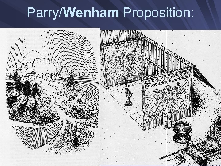 Parry/Wenham Proposition: 