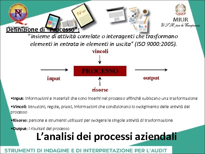 Definizione di “Processo”: “insieme di attività correlate o interagenti che trasformano elementi in entrata