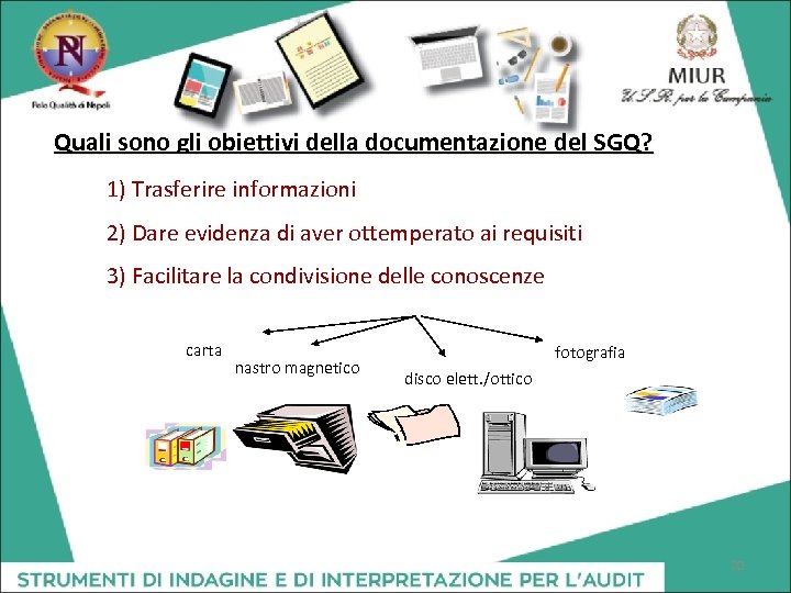 Quali sono gli obiettivi della documentazione del SGQ? 1) Trasferire informazioni 2) Dare evidenza