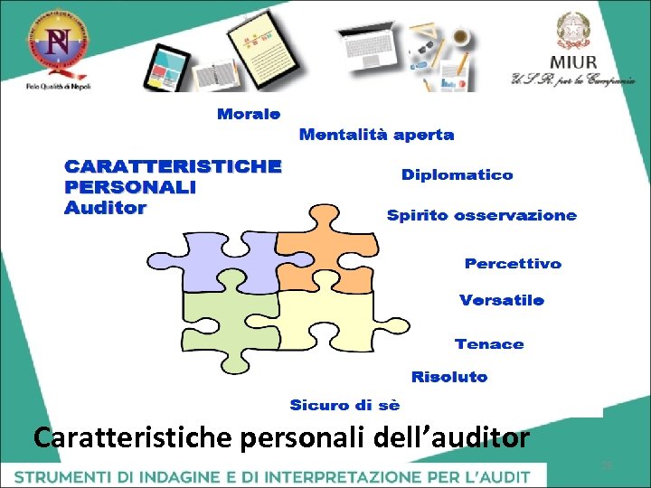 Caratteristiche personali dell’auditor 29 