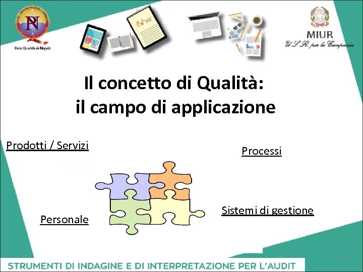 Il concetto di Qualità: il campo di applicazione Prodotti / Servizi Personale Processi Sistemi