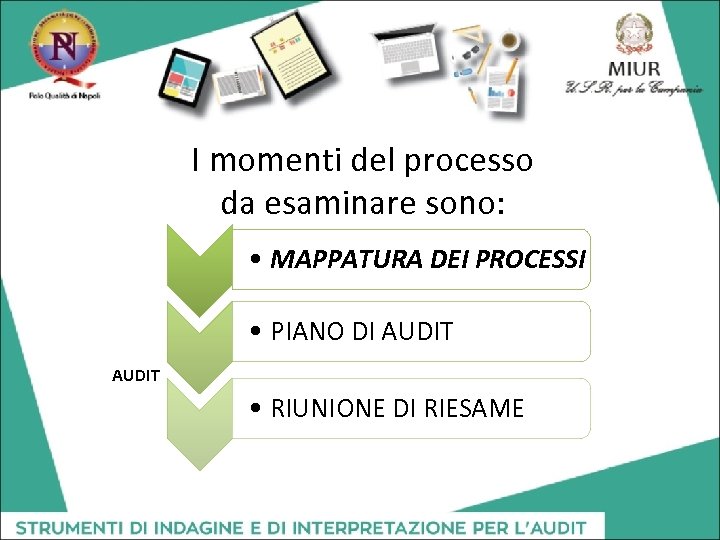 I momenti del processo da esaminare sono: • MAPPATURA DEI PROCESSI • PIANO DI
