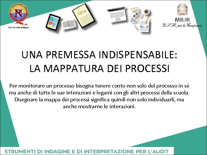 UNA PREMESSA INDISPENSABILE: LA MAPPATURA DEI PROCESSI Per monitorare un processo bisogna tenere conto