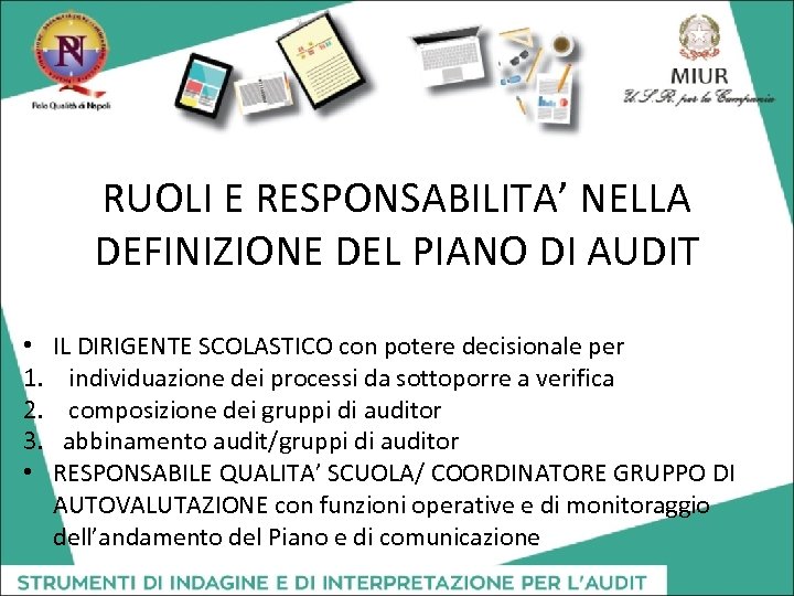 RUOLI E RESPONSABILITA’ NELLA DEFINIZIONE DEL PIANO DI AUDIT • 1. 2. 3. •