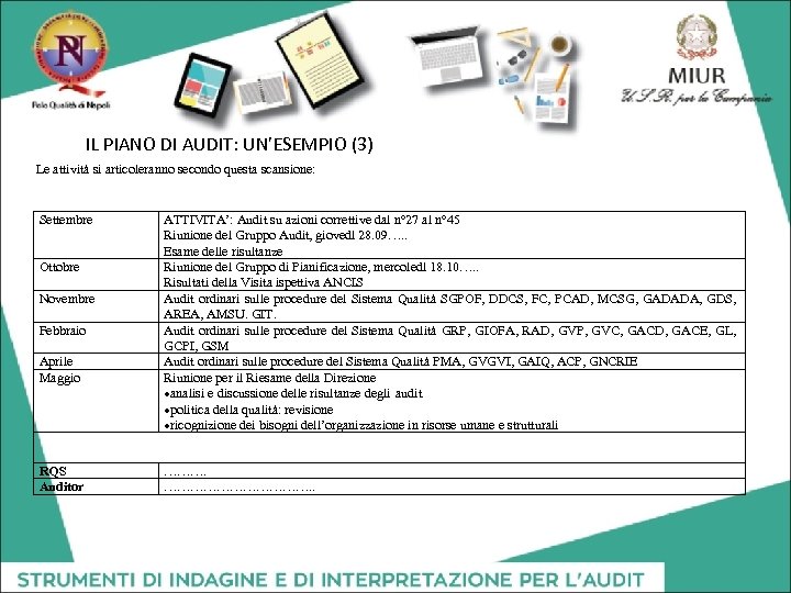 IL PIANO DI AUDIT: UN’ESEMPIO (3) Le attività si articoleranno secondo questa scansione: Settembre