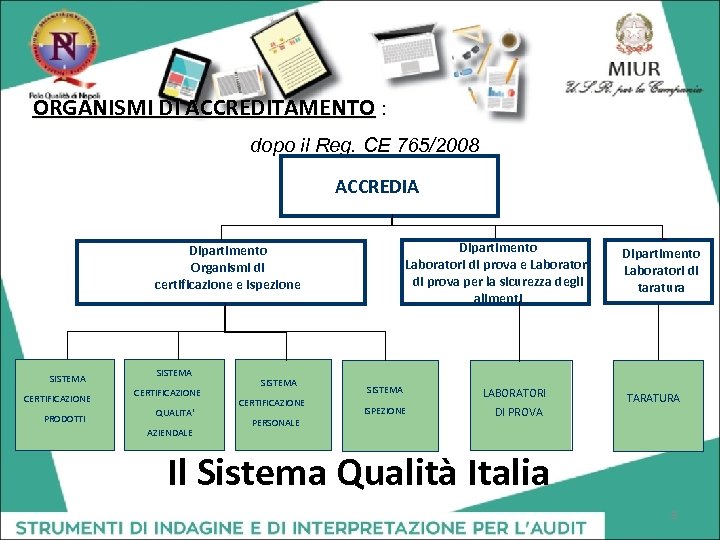 ORGANISMI DI ACCREDITAMENTO : dopo il Reg. CE 765/2008 ACCREDIA Dipartimento Laboratori di prova
