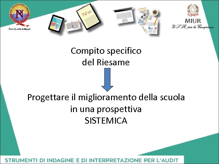 Compito specifico del Riesame Progettare il miglioramento della scuola in una prospettiva SISTEMICA 