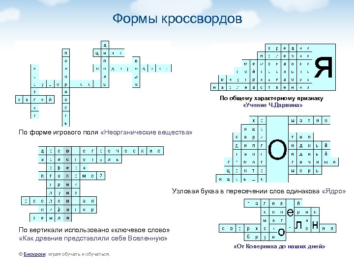 Формы кроссвордов По общему характерному признаку «Учение Ч. Дарвина» По форме игрового поля «Неорганические