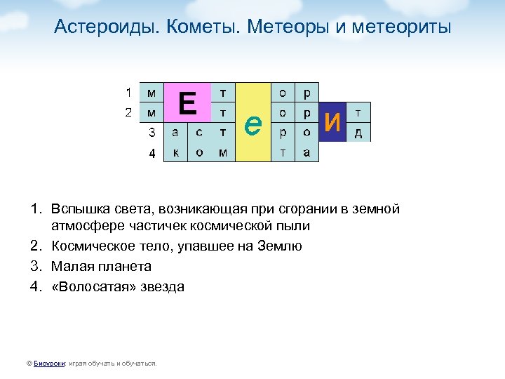 Астероиды. Кометы. Метеоры и метеориты 1. Вспышка света, возникающая при сгорании в земной атмосфере