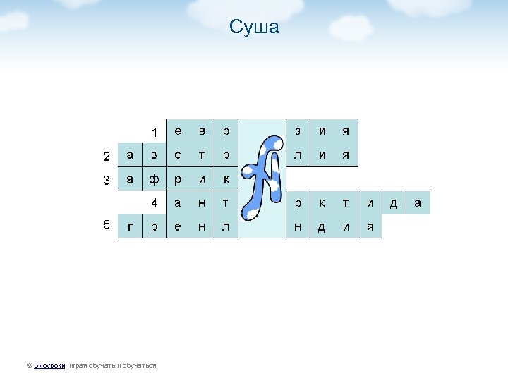 Суша © Биоуроки: играя обучать и обучаться. 