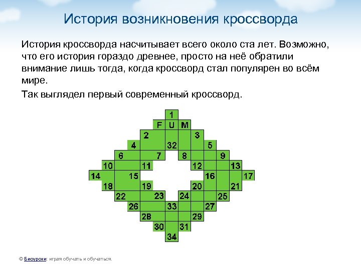 История возникновения кроссворда История кроссворда насчитывает всего около ста лет. Возможно, что его история