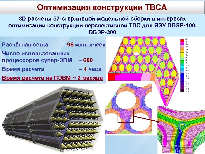 Оптимизация конструкции ТВСА 3 D расчеты 57 -стержневой модельной сборки в интересах оптимизации конструкции