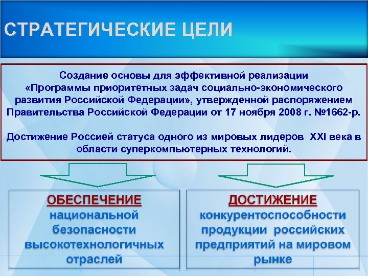 СТРАТЕГИЧЕСКИЕ ЦЕЛИ Создание основы для эффективной реализации «Программы приоритетных задач социально-экономического развития Российской Федерации»