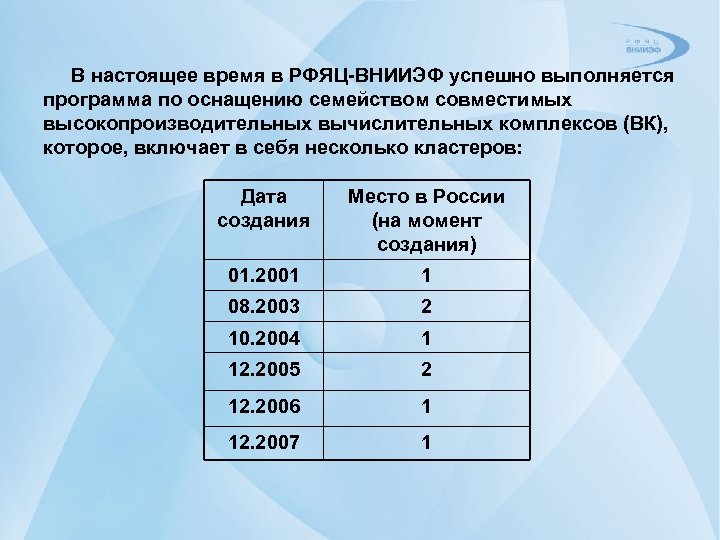 В настоящее время в РФЯЦ-ВНИИЭФ успешно выполняется программа по оснащению семейством совместимых высокопроизводительных вычислительных