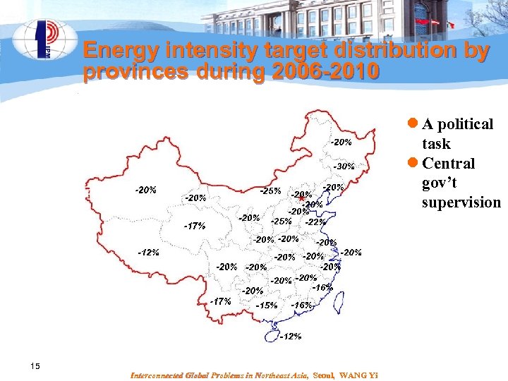 Energy intensity target distribution by provinces during 2006 -2010 l A political task l