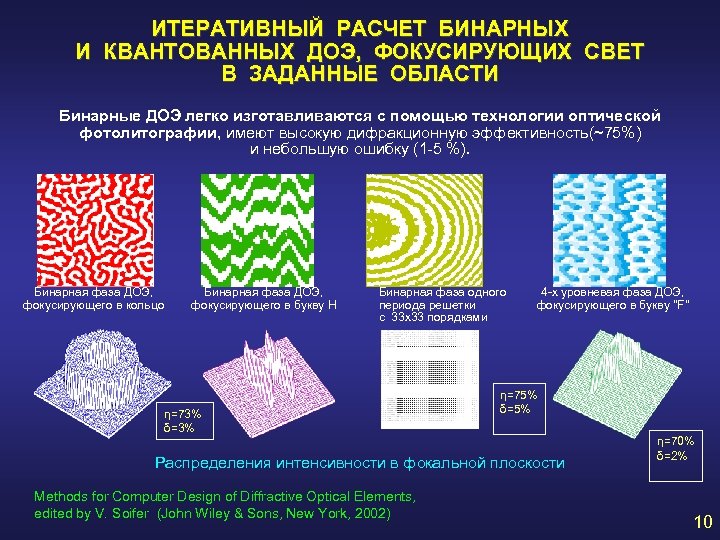 Институт систем обработки изображений ран