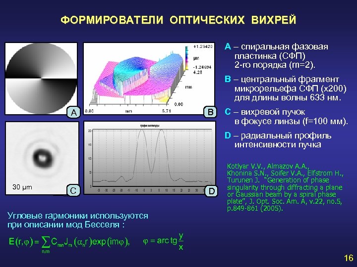 Институт систем обработки изображений ран